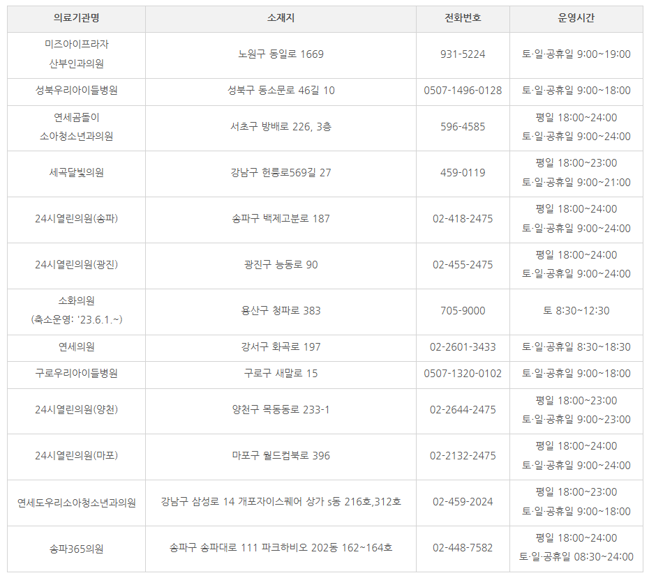 달빛어린이 병원