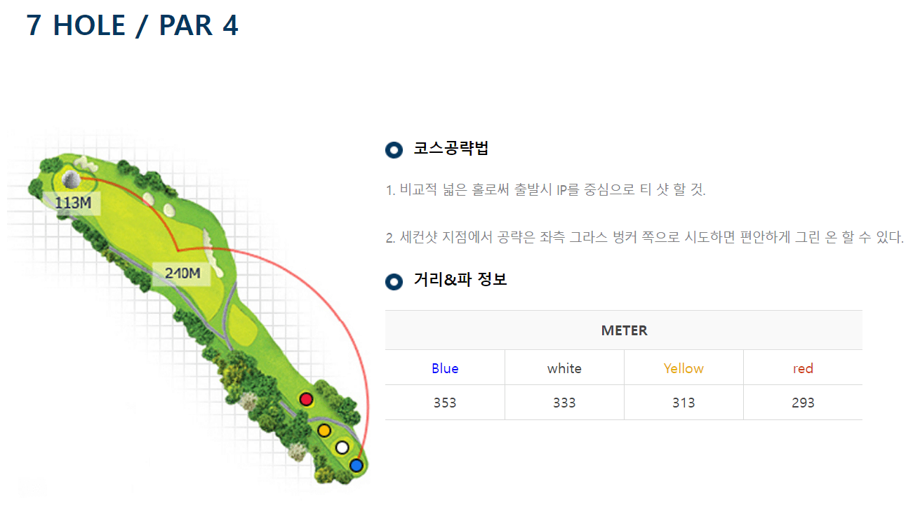 빅토리아 골프클럽 7-16