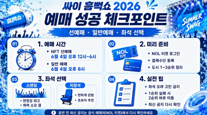 싸이 흠뻑쇼 2026 예매 성공 가이드
