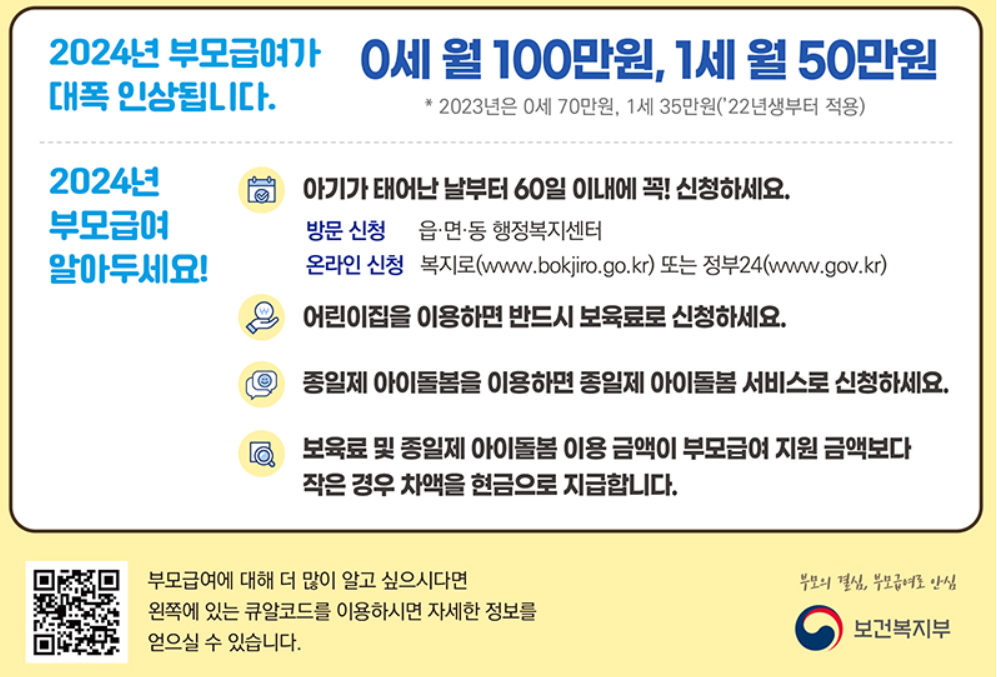 부모급여