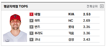 2024 KBO 한국시리즈