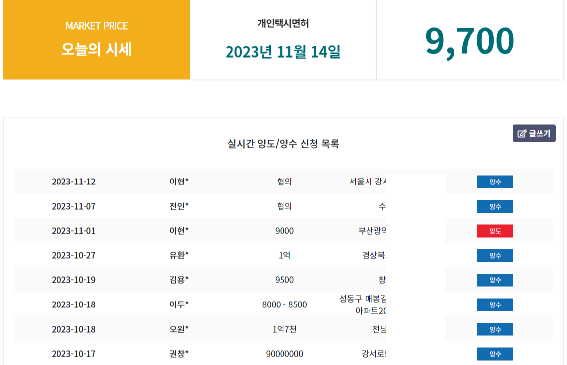 대한운수면허협회