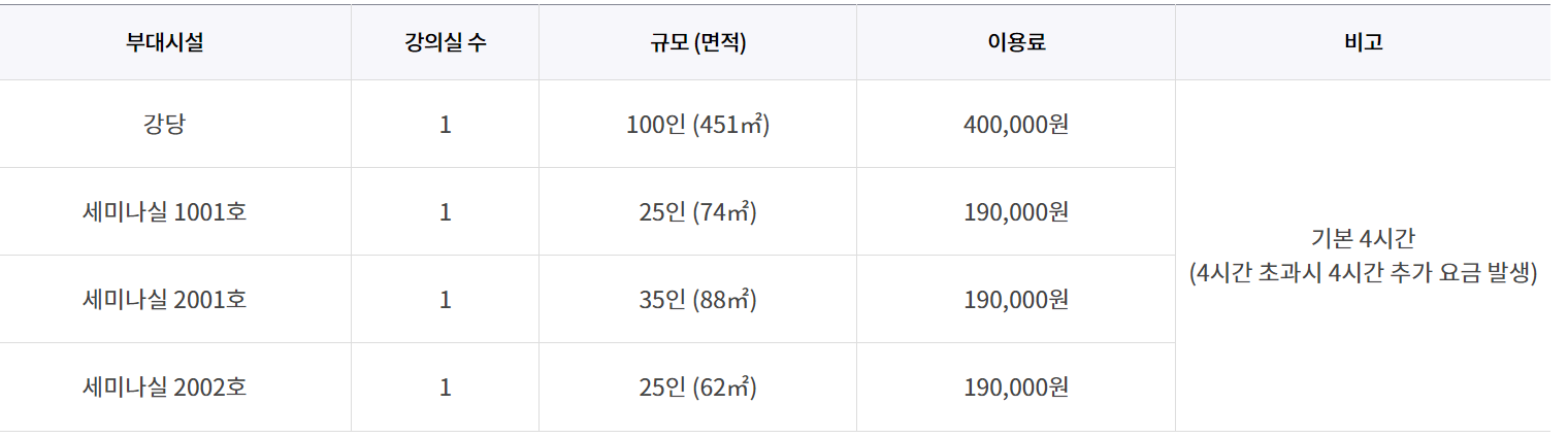 국립대전숲체원