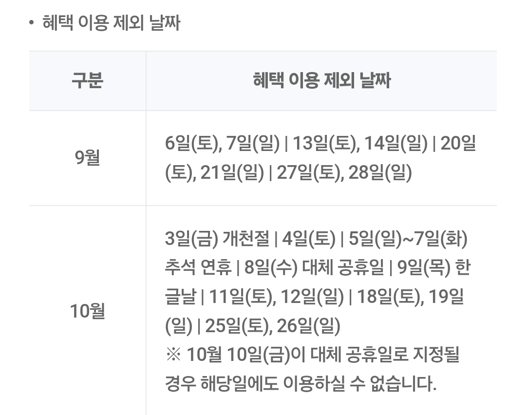 혜택 이용 제외 날짜