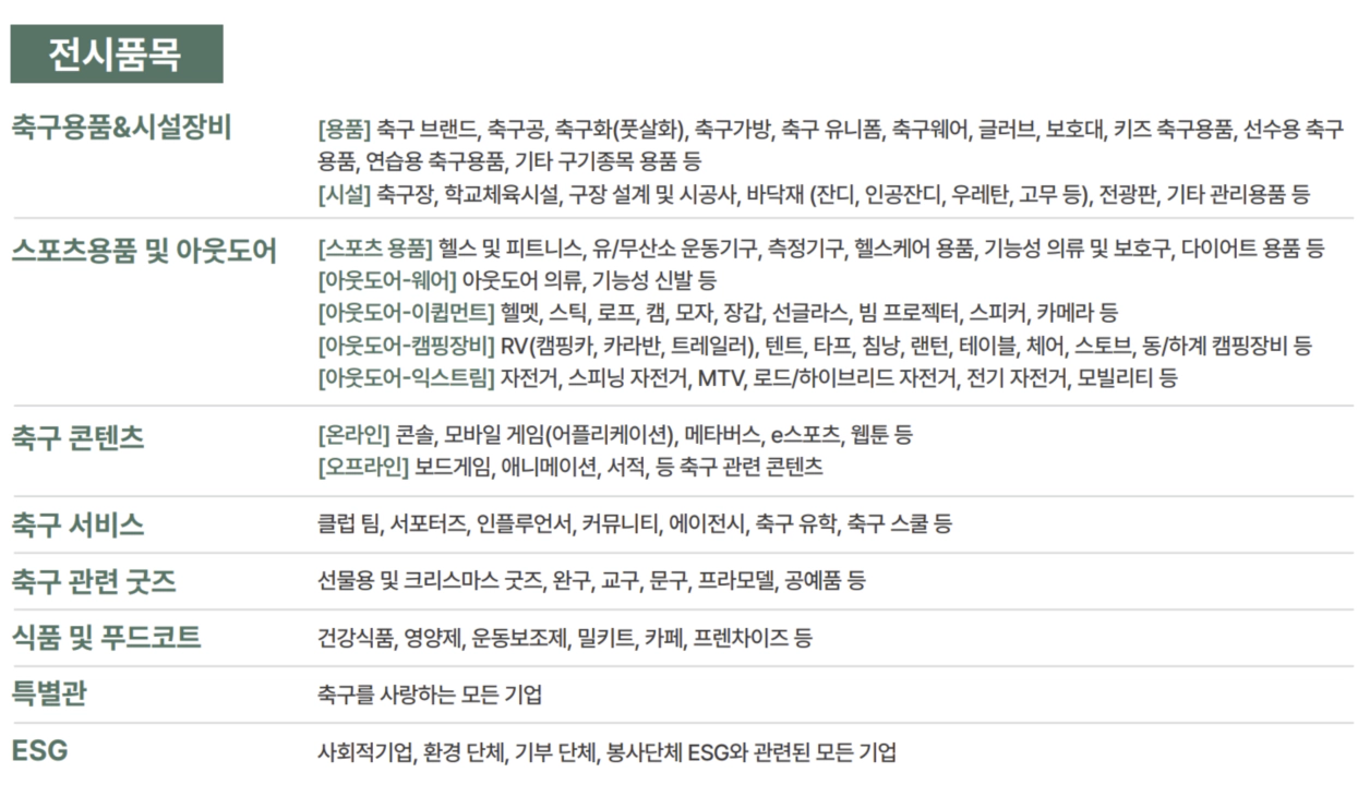 2023 월드 풋볼 페스티벌 전시품목