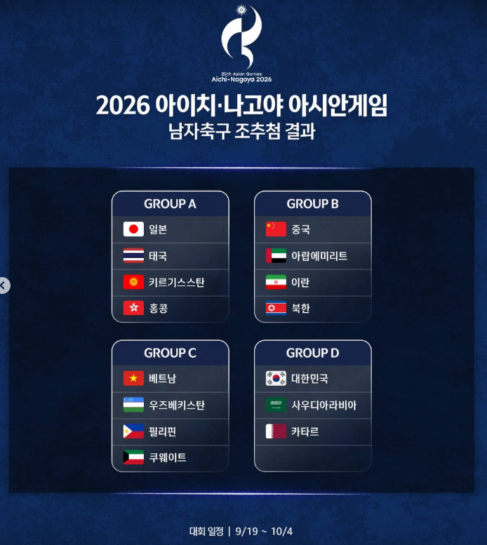 2026 아시안게임 축구