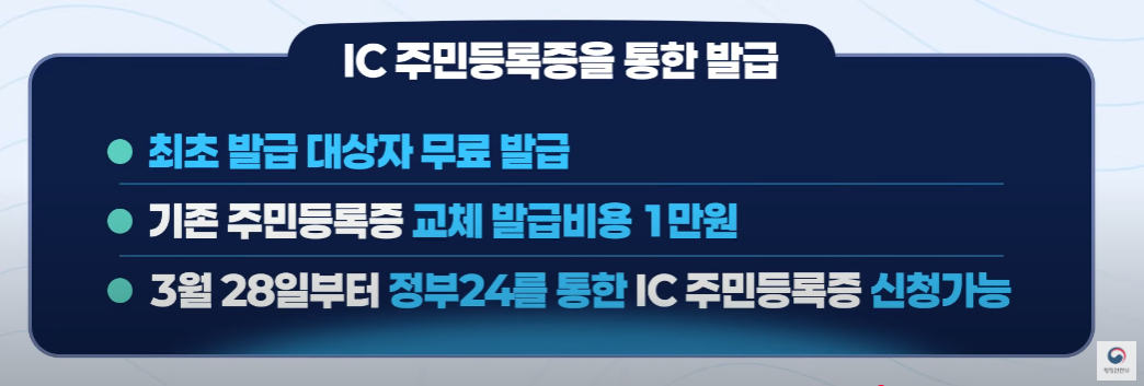 모바일 주민등록증 신청 방법