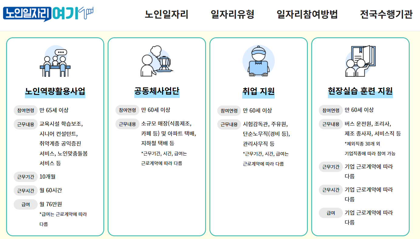 60세이상 노인혜택 완전정리 2025