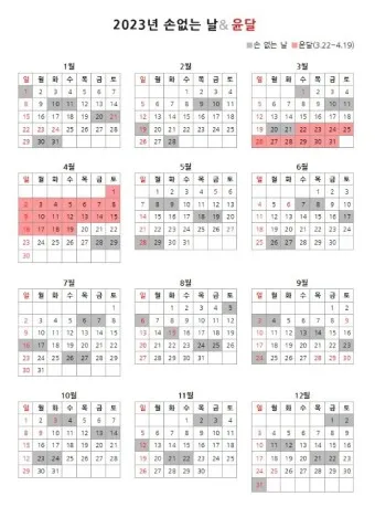 손없는날 이사 밥솥 이사비용_5