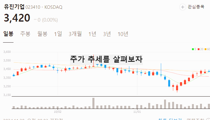 제설 관련주 대장주 테마주 수혜주 TOP5