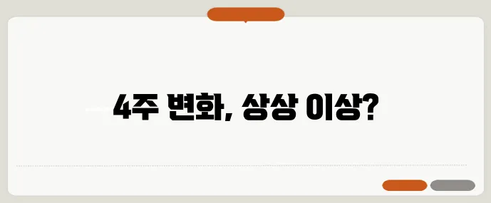 GLP-1 주사 다이어트 4주 실제 체중 변화 데이터 놀랍네요!
