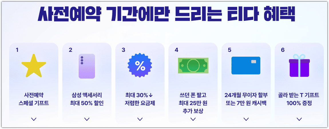 갤럭시 z플립6 SKT 사전예약 혜택