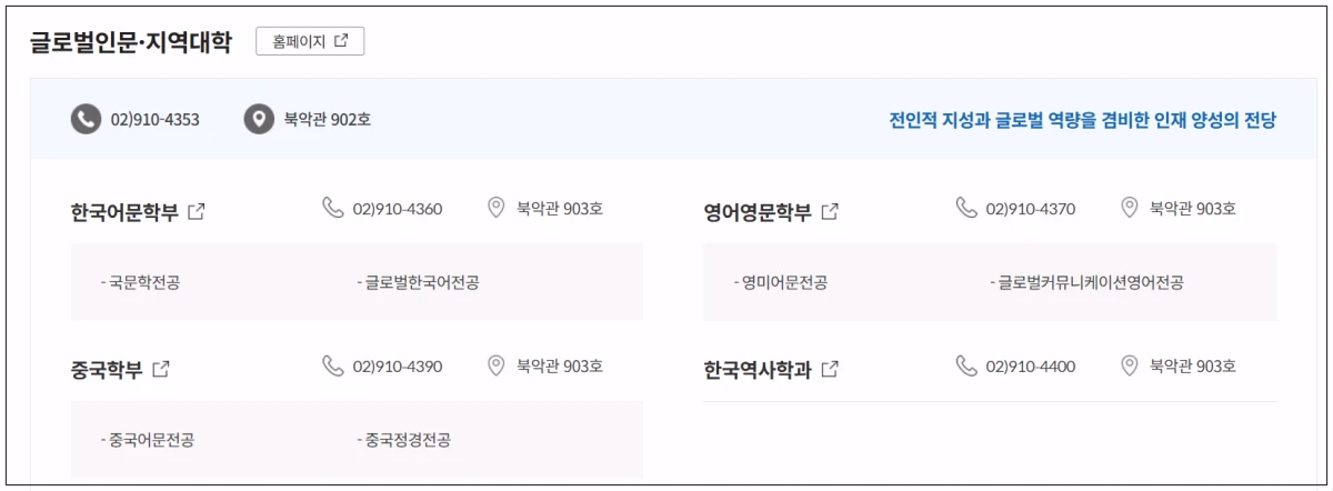 국민대-글로벌인문-지역대학
