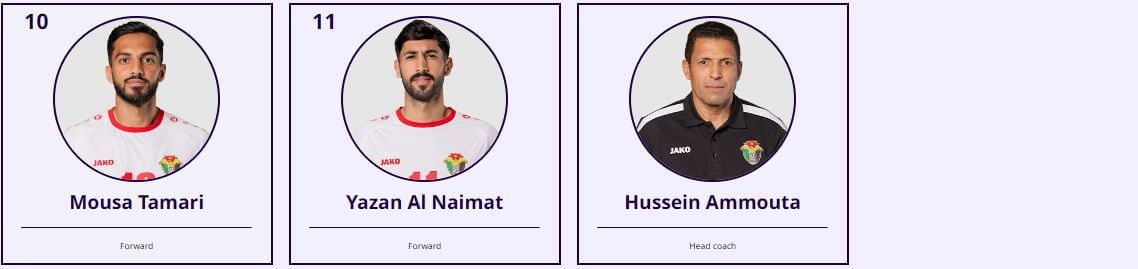 아시안컵 요르단 바레인 축구 중계 일정(+ 무료 시청 방법)