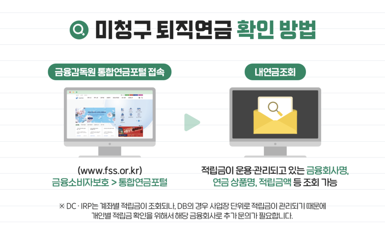 잠들어 있는 미수령 퇴직연금 조회방법 수령방법