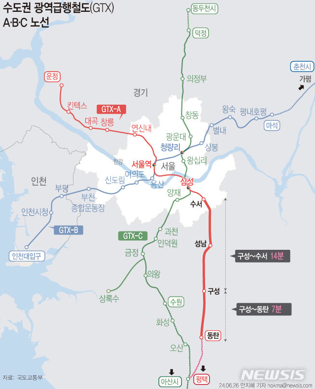 노선도
