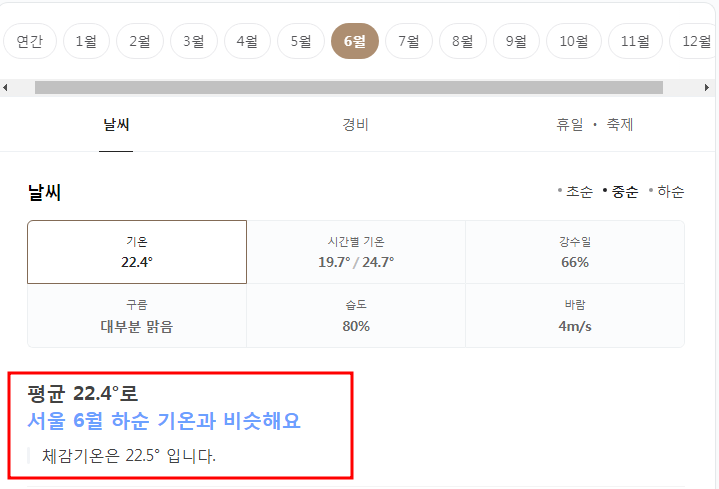도쿄 6월 날씨 옷차림 추천 여행지