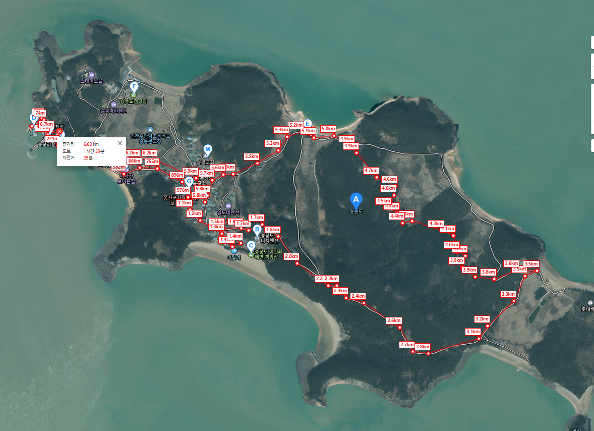 승봉도의 매력적인 트레킹 코스