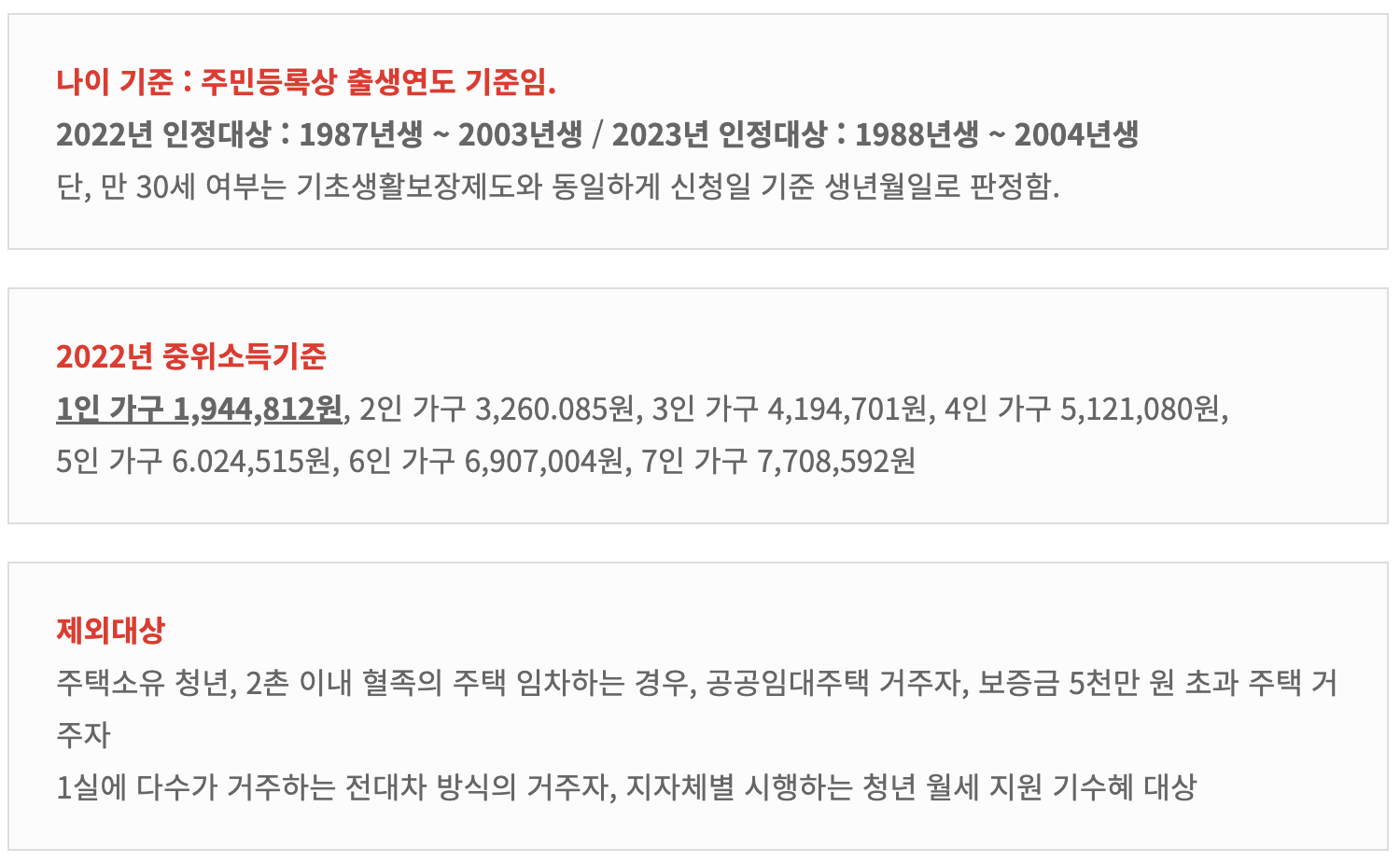 청년월세지원 지원대상 세부기준