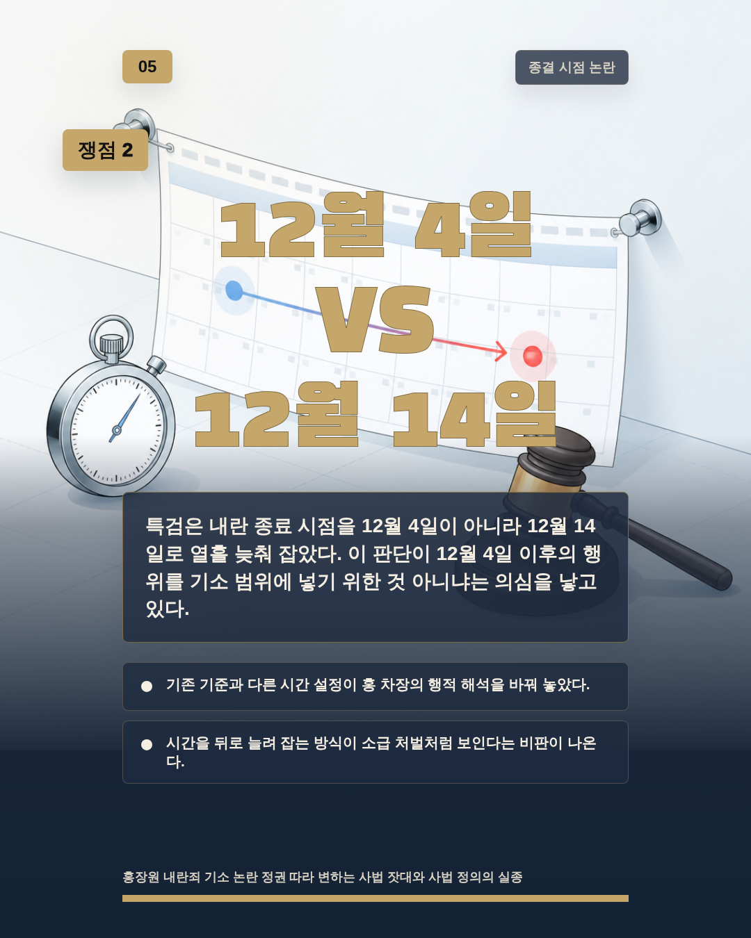 12월 4일 VS 12월 14일