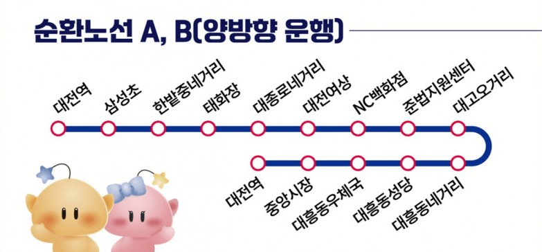 대전0시축제