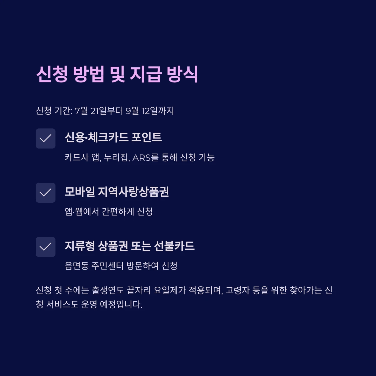 인천 민생회복 소비쿠폰 신청방법과 지급방식은?