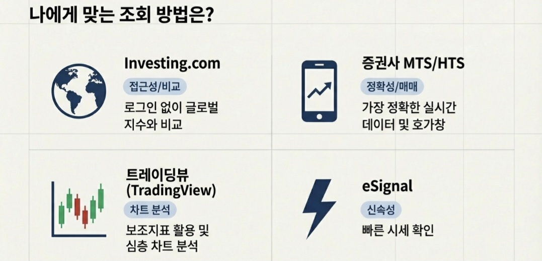 코스피200야간선물-사진1