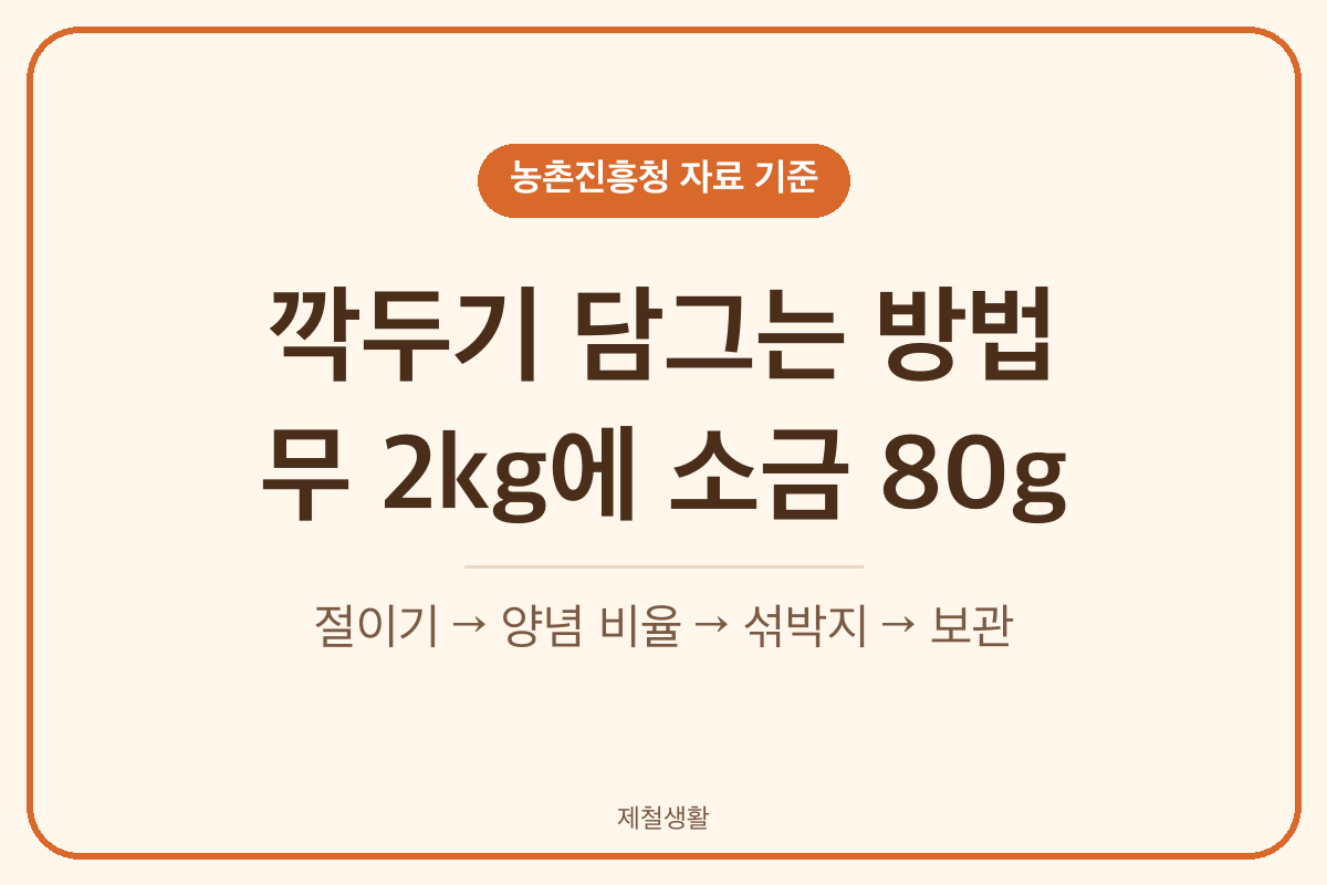 깍두기 담그는 방법 무 2kg 소금 80g 2시간 절이기