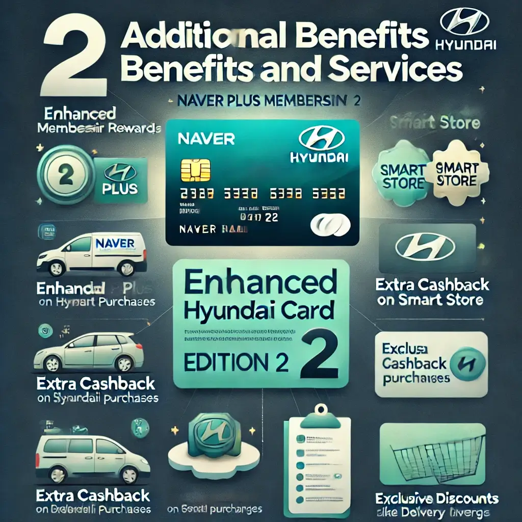 네이버 현대카드 혜택 총정리-완벽가이드