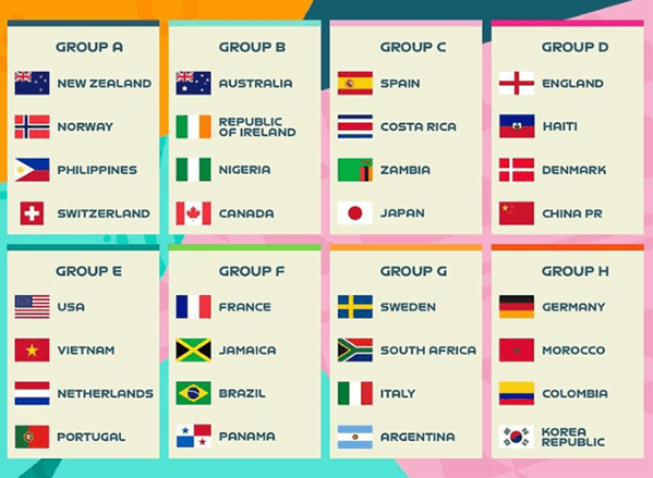 여자 월드컵 중계