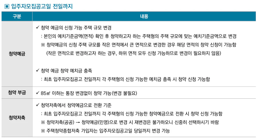 메이플자이 일반분양 분양가