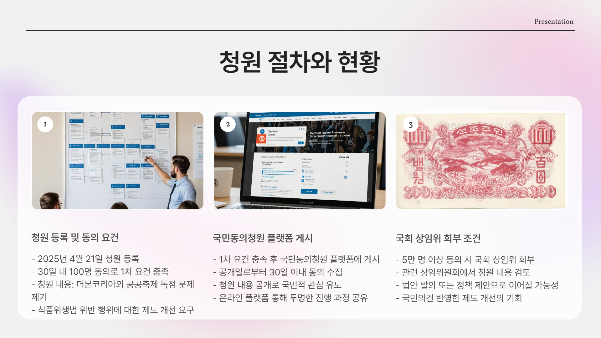 청원 절차와 현재 상황