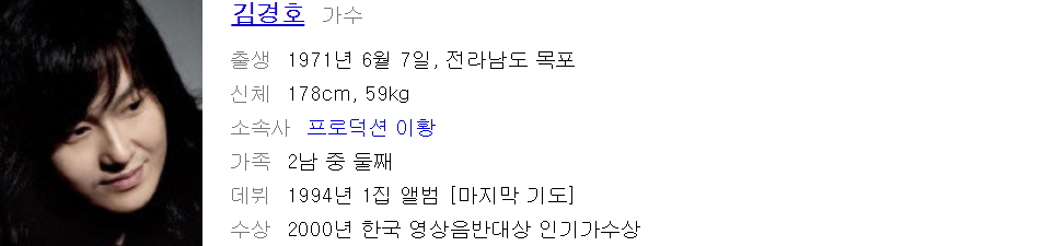 김경호 이혼 사유 및 외국인 아내