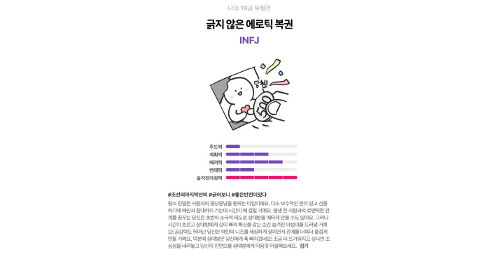 연애 능력치 테스트 결과지
