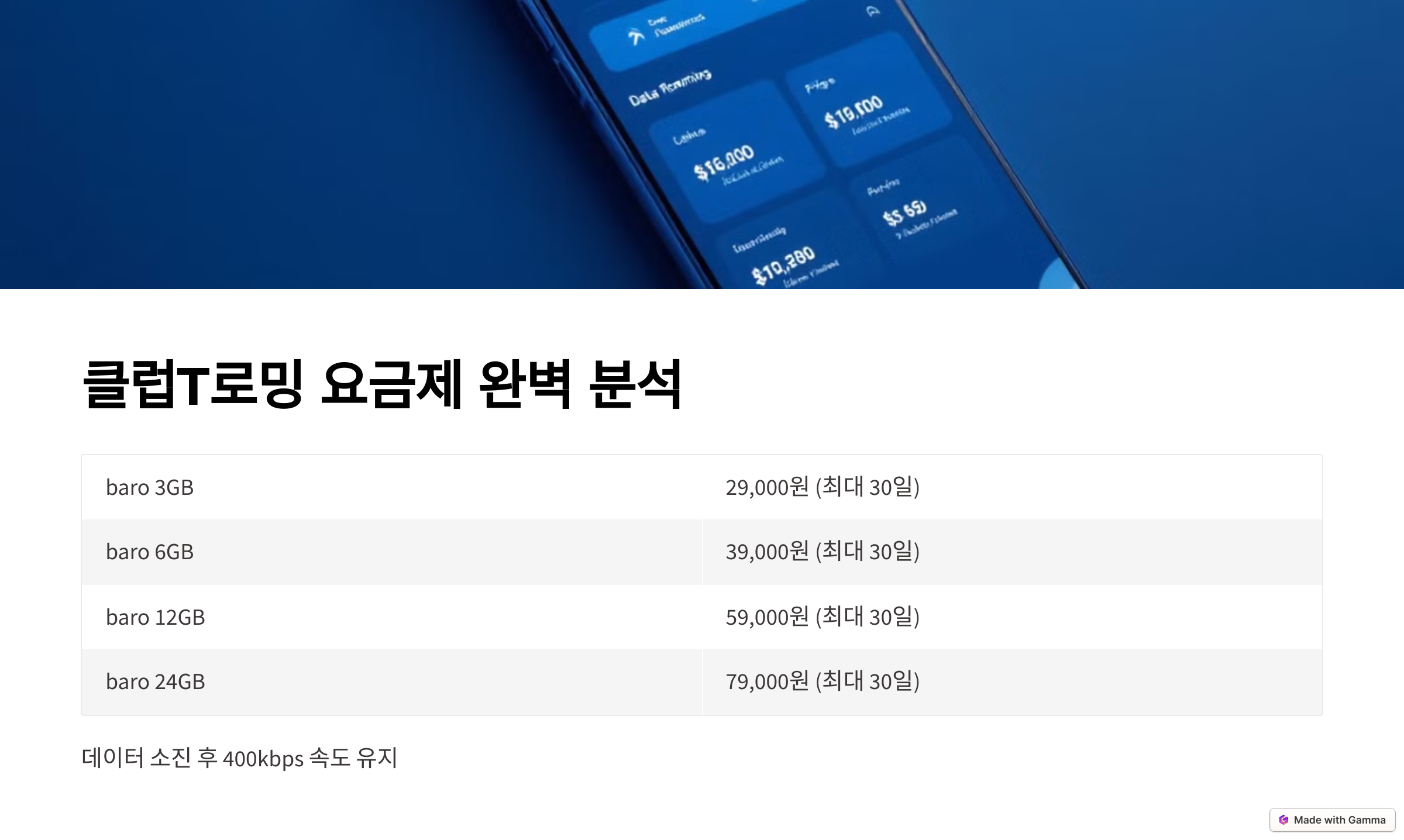클럽T로밍 요금제 완벽 분석 (2025년 3월 기준)