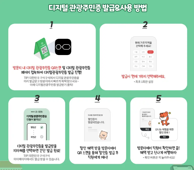 디지털관광주민증발급