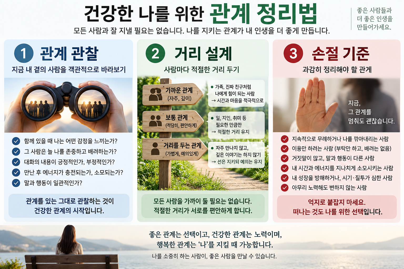 관계정리