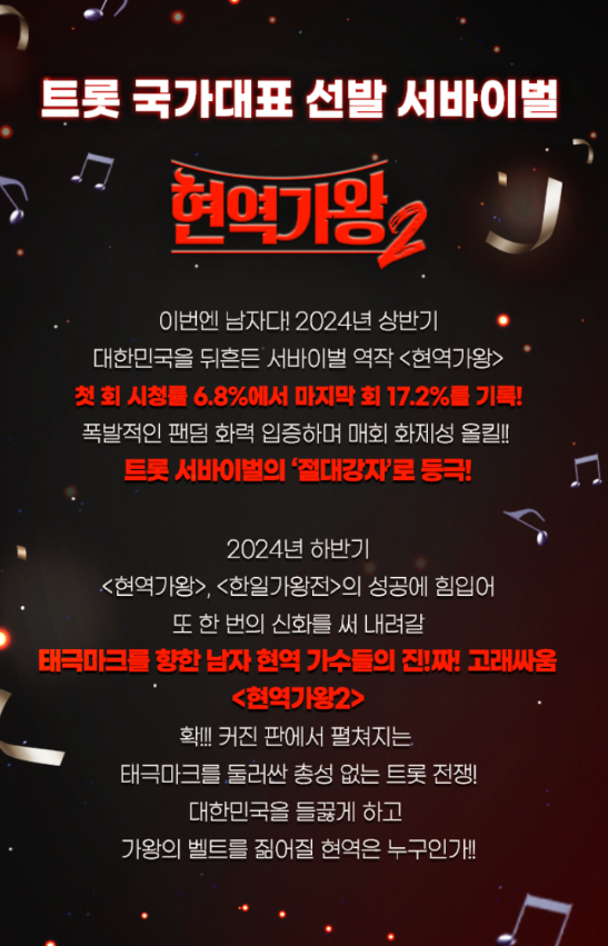 현역가왕2-투표방법