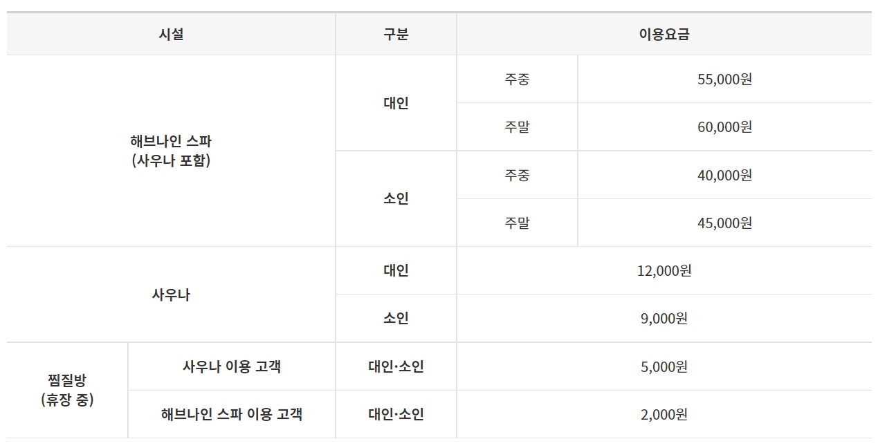 국내 온천여행 추천 요금표