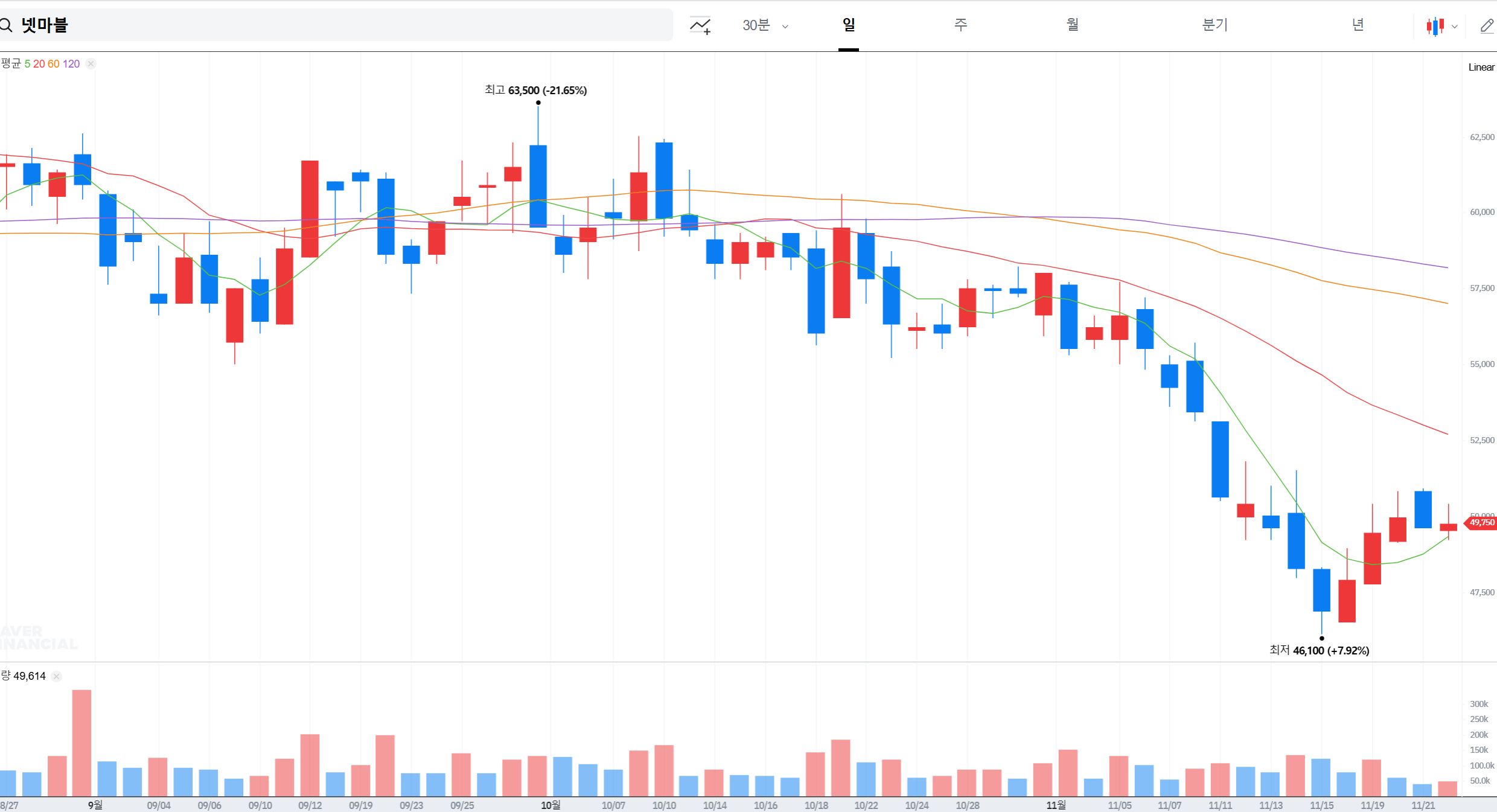 오징어게임 시즌2 관련주