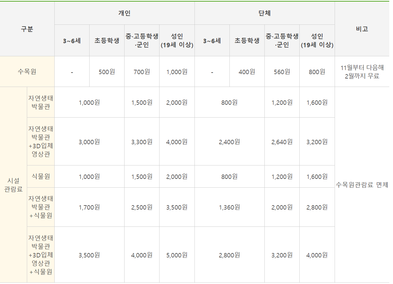 부천 자연생태공원
