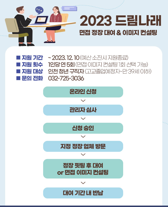 2023 인천시 청년지원 드림나래