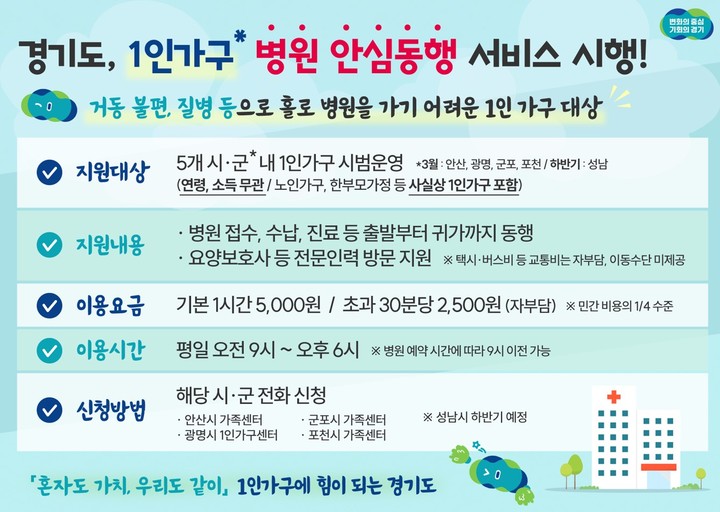 경기도-동행서비스