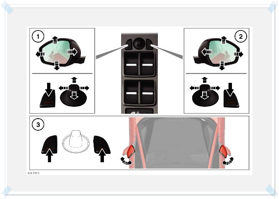 좌우 미러 선택 버튼과 조이스틱 방향
