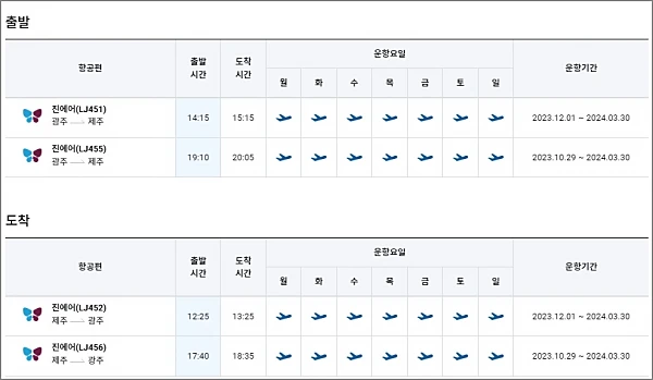 진에어-운항-스케줄