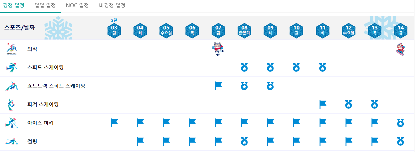 하얼빈 동계 아시안게임