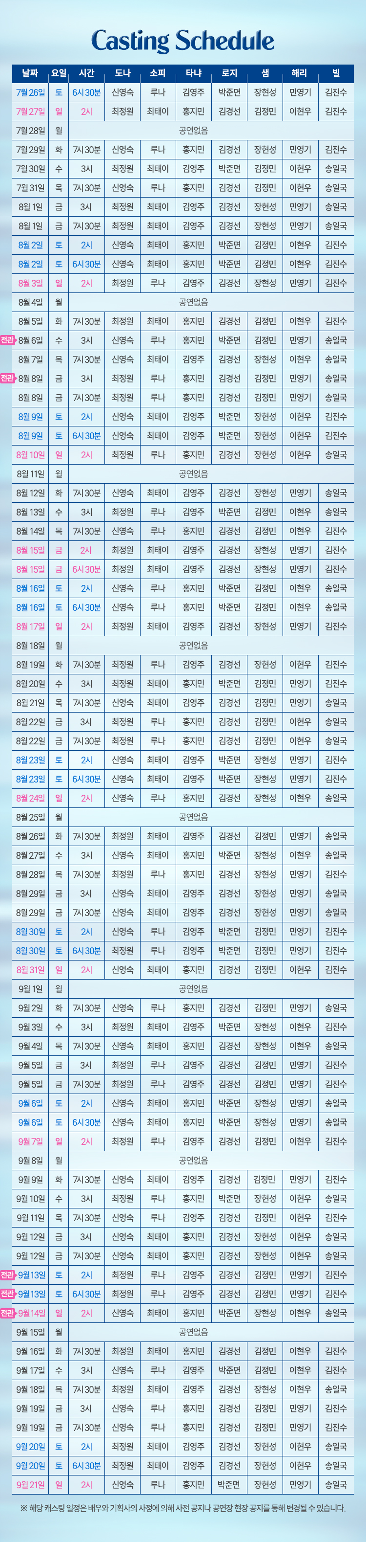 뮤지컬 맘마미아 출연진