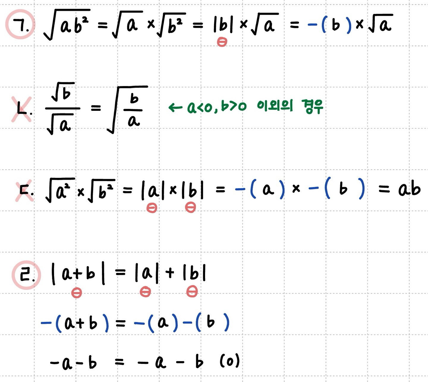 절댓값 또는 공식을 이용해 풀이하는 과정