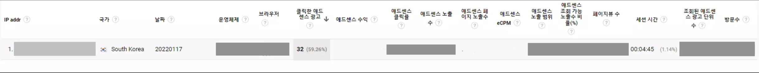 애드센스-무효클릭