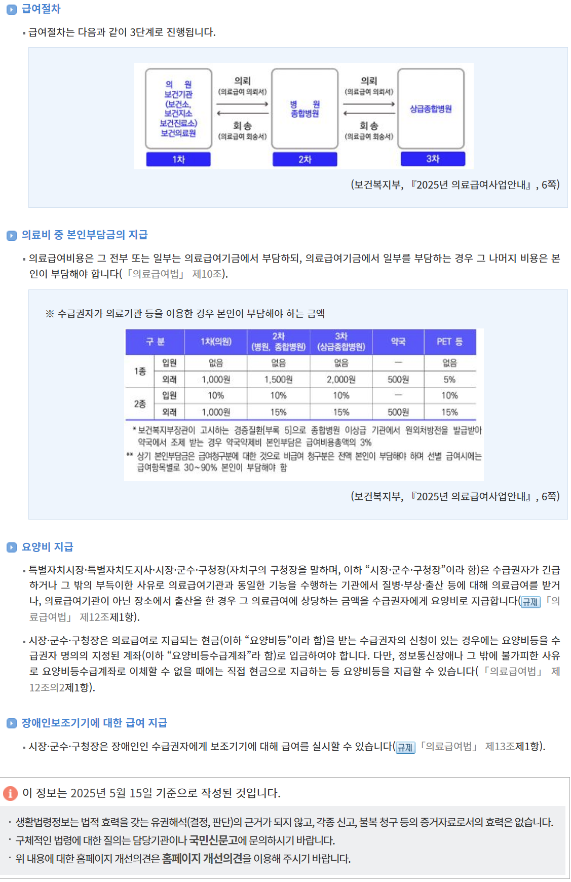 🏥 2025년 기초생활보장 의료급여 완벽 가이드 신청 자격부터 꿀팁까지!